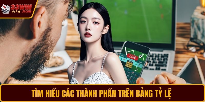 Tìm hiểu các thành phần trên bảng tỷ lệ